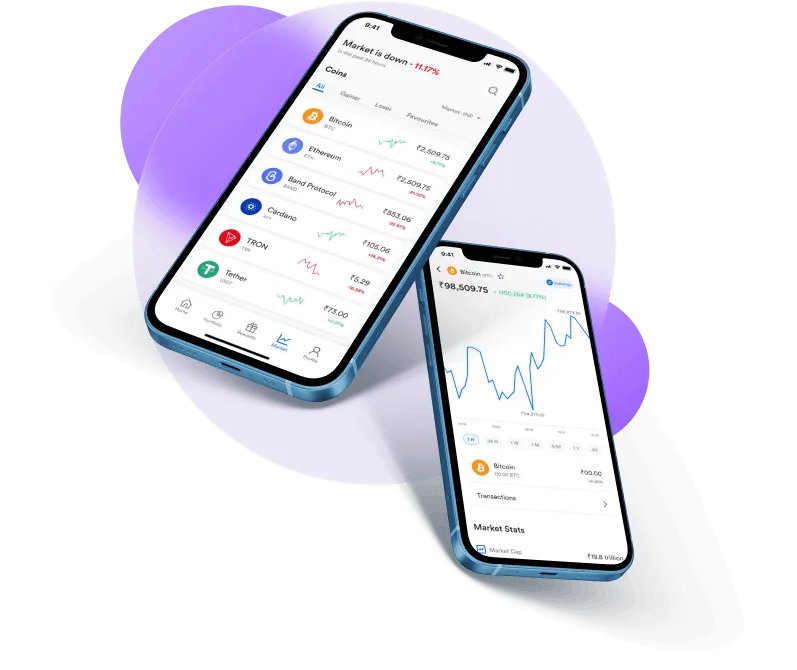Finodexis - Sign-up now
